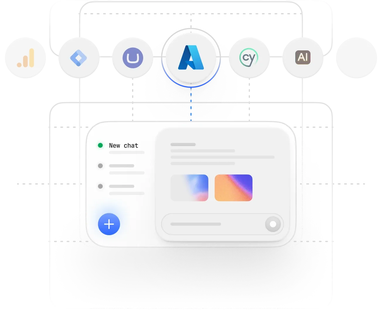 Secure hosting and architecture with Microsoft Azure