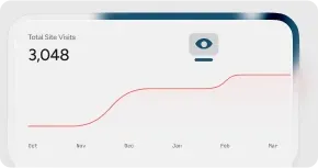 Marketing analytics setups using GA4 and Google Tag Manager