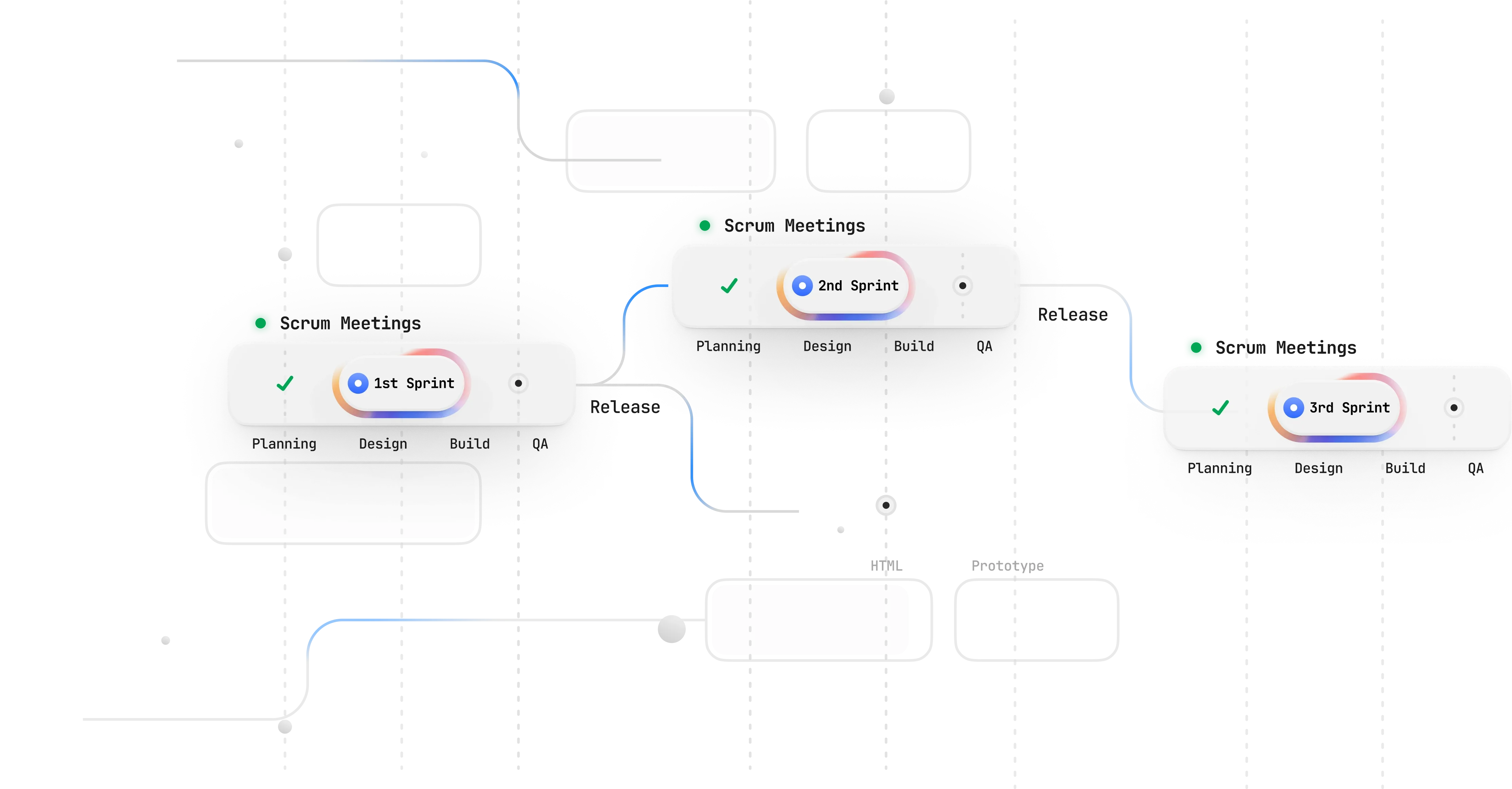 Want to reduce time spent chasing fixes?