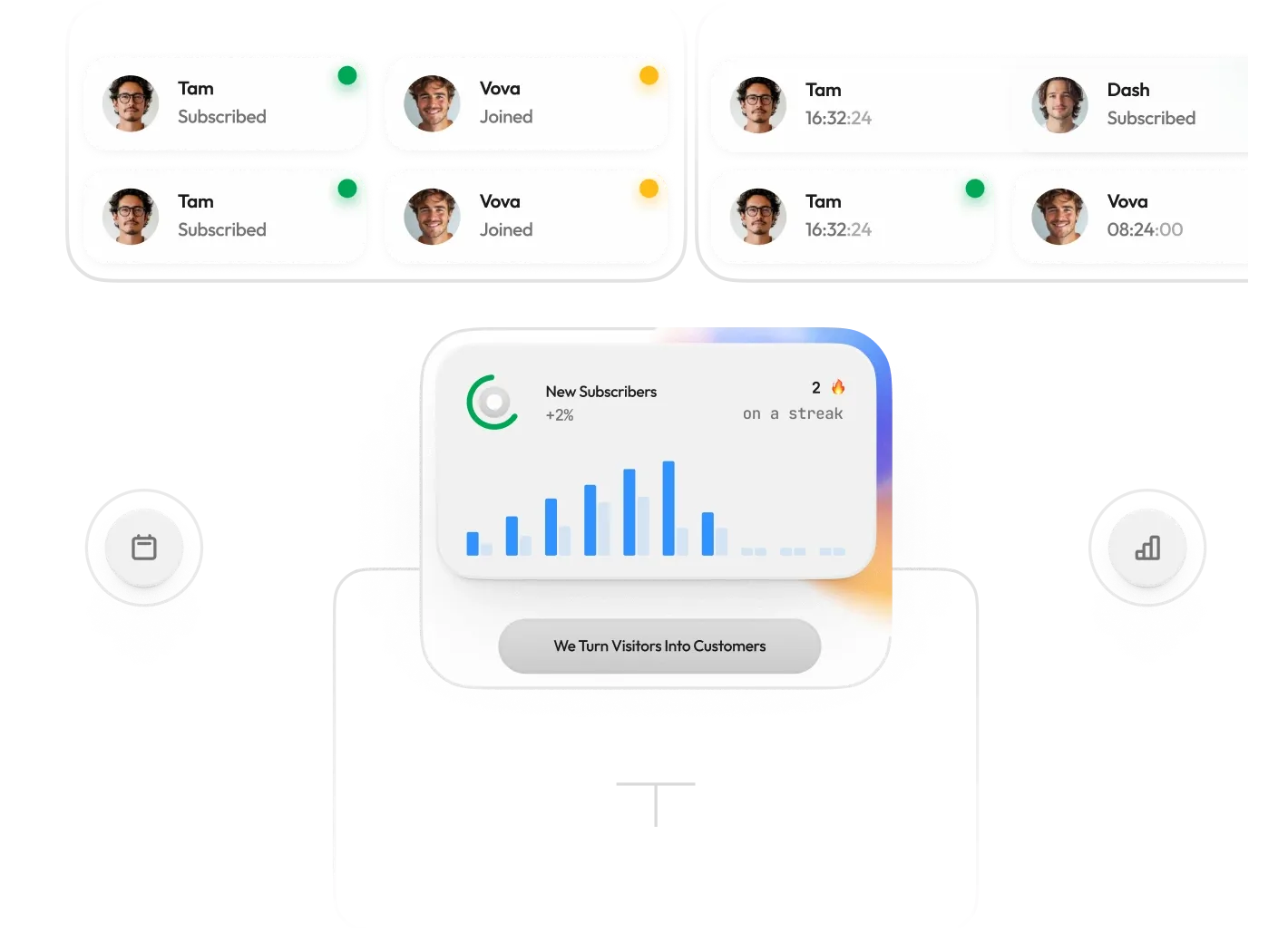 High-conversion journeys for customer acquisition